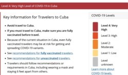 Cuba en el nivel 4 de riesgo por COVID-19, según la clasificación de los CDC.