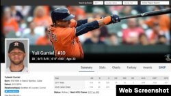 La ficha de Gurriel en los Astros.