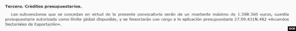 Ministerio de Economía y Competitividad (a organizaciones y deferaciones exportadoras, cuantía).