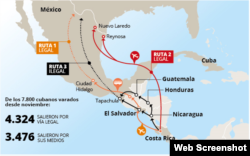 La ruta de los cubanos por Centroamérica.