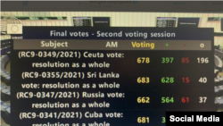 La votación de la Resolución. Tomado de @charazova.