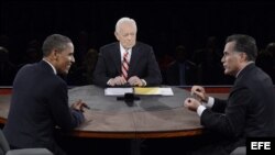 No hubo un claro ganador entre el presidente Barack Obama y su contendiente republicano, Mitt Romney, en su tercer y último debate.